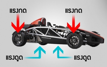 Ariel Atom มาพร้อมกับกลโกงที่สามารถเพิ่มดาวน์ฟอร์ซได้ 3 เท่า
